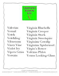 Results for 'v' · victoria · violet · vanessa · verity · victor · valentina · valentino · valerie . What Are Names That Start With V Peiauto Com