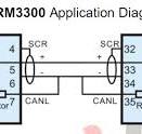 SmartGen HRM3300 Remote Control Module