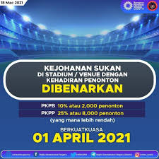 Menjalankan urusan rasmi kerajaan dan tugas aktiviti sukan dan rekreasi yang dijalankan di luar atau merentas kawasan arahan kawalan pergerakan yang sedang berkuat kuasa kecuali. Radio Malaysia Kedahfm Kejohanan Sukan Di Stadium Venue Dengan Kehadiran Penonton Dibenarkan Berkuat Kuasa 1 April 2021 Facebook