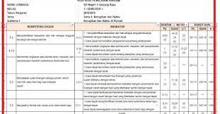 Kisi kisi soal pas kelas 3 semester 2 tema 8. Download Kisi Kisi Ph Kelas 3 Tema 2 Kurikulum 2013 Revisi 2018 Tukang Les