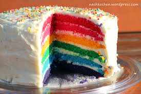 Kuchentrend farben ruder kuchen und hausgerate gmbh. Kuchen In Farbe Und Bunt Kuchen Backen Kindergeburtstag Kinder Kuchen