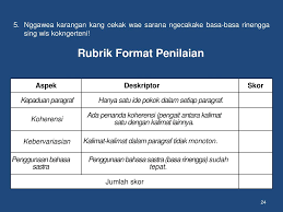 We did not find results for: Pengembangan Rencana Pelaksanaan Pembelajaran Rpp Ppt Download