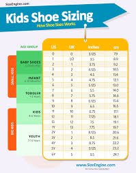 To make sure you order the right size shoes or boots for your feet, click on the tabs below for international shoe sizing conversion charts and for a women's to men's. Pin On Kids Shoe Size Charts