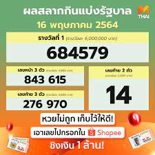 ตรวจผลสลากกินแบ่งรัฐบาล งวดประจำวันที่ 16 พฤษภาคม 2564 รางวัลที่ 1 684579 รางวัลข้างเคียงรางวัลที่ 1 684578 684580 ผลสลาก รางวัลที่ 2 มี 5 รางวัลๆละ 200,000 บาท 397364 029555 030705. Facebook