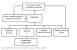 Pdf Tabla Periodica Completa