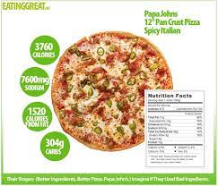 How Many Calories Are In A Papa Johns Pizza Papa Johns Pizza Calorie Nutrition Facts