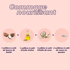 5 Recettes De Gommage Maison Pour Le Visage En 2020 Recette Masque Visage Soin Visage Maison Masque Visage Maison