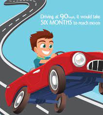Explore articles covering car recalls, safety warnings, car models and more. 20 Fun Facts About Cars For Kids