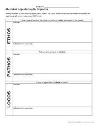 Rhetorical Appeals Graphic Organizer By Brittany Bechtel S English Workshop Teachers Pay Teachers Rhetorical Appeal Ethos Pathos Logos Persuasive Writing