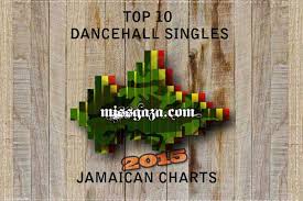 Top 10 Dancehall Singles Jamaican Charts August 2015