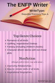 404页面 Empath Enfp Personality Types