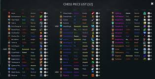 Maybe you would like to learn more about one of these? Mit Diesen Tipps Gewinnt Ihr Eure Dota 2 Auto Chess Matches