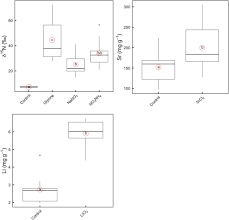 Image result for Arthraerua leubnitziae