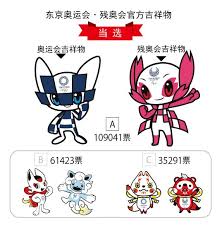 柴又 練馬 淺草 兩國 東京晴空塔及附近景點 豐洲 清澄白河 深川 葛西 新宿 澀谷 原宿 青山・表參道 下北澤 代官山 吉祥寺 中野 代代木 高圓寺 大久保 二子玉川. ä¸œäº¬å¥¥è¿å‰ç¥¥ç‰©å†³å®šèžå…¥ç»„å¸‚æ¾çº¹ Aæ¡ˆ è„±é¢–è€Œå‡º æœæ—¥æ–°èžä¸­æ–‡ç½'