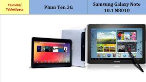 Plum Ten 3G VS Samsung Galaxy Note 10.1 ...