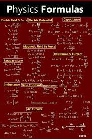 Pin By Alandy On Physics Physics Formulas Physics Math Methods