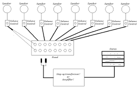 Wiring diagram needs for 01 rubicon 500. Wiring Diagram 70 Volt Speakers Backup Gambar