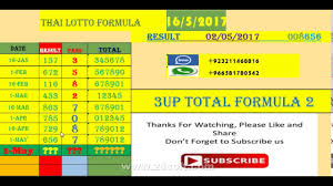 Thai Lottery 123 Tips 2014 Caroline Guitar Company