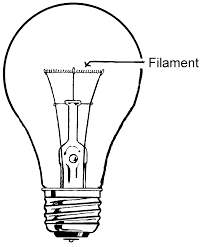Лампа led шар е27 9вт (680лм) 2700к 230в филаментная gauss black filament. Electrical Filament Simple English Wikipedia The Free Encyclopedia