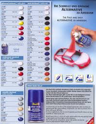 Details About Revell Spray Colour 100 Ml Choose Yourself From 32 Colors