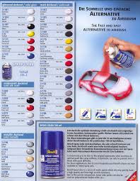 details about revell spray colour 100 ml choose yourself from 32 colors