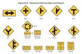 We did not find results for: Lane Ends Merge Left Redesigning The W4 2 Road Sign To End Confusion 99 Invisible