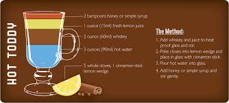 Hot Toddy Graphic Gif 1 240 560 Pixels Hot Toddies Recipe Hot Toddy Toddy Recipe