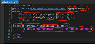 Image result for AngularJs