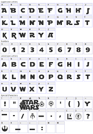 Star Jedi Font Star Wars Cake Ideas Of Star Wars Cake Starwars Cake Starwarscake Star Jedi F In 2020 Star Wars Birthday Party Star Wars Font Star Wars Party