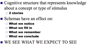 Social Psychology Midterm Flashcards Quizlet