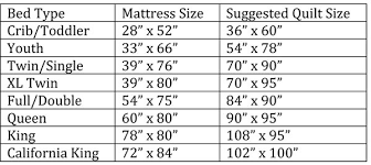 Twin Comforter Size Chart 2019