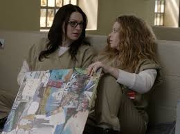 Serie of one shots exploring situations that oitnb characters could live facing. Alex And Nicky Orange Is The New Black Wiki Fandom