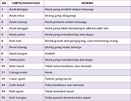 Check spelling or type a new query. Peribahasa Dan Maksudnya Tahun 5 Cikimm Com