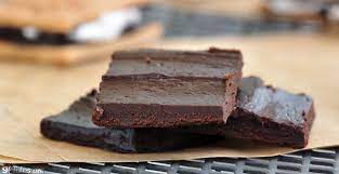 Vegan Milk Chocolate Recipe Delicious And Darned Near Healthy Gfjules Recipe Vegan Milk Chocolate Recipe Milk Chocolate Recipes Homemade Recipes