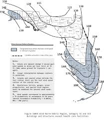 South florida designs beautiful residential design in. Cool Roofing My Florida Home Energy