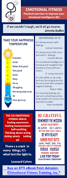 Curious About Emotional Intelligence And Emotional Fitness Hope This Satisfies That A Bit Reach Your Dreams Emotional Intelligence Emotions Emotional Health