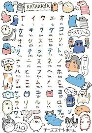 Katakana Text Cute Japanese Japanese Language Study