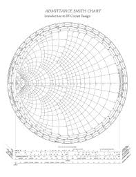 28 Systematic Admittance Chart