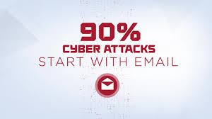 Finnland ist vor allem für seinen reichtum an seen und flüssen bekannt. E Mail Sicherheitslosung E Mail Gateway Fur Unternehmen Fireeye