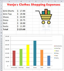 excel lesson plan simple expense budget k 5 computer lab