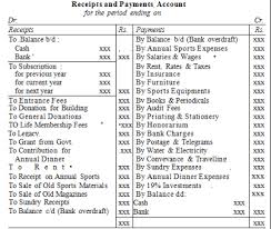 Receipt And Payment Account Meaning Definition Example Types