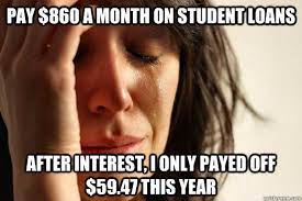 Check spelling or type a new query. Student Loans Archives Mapes Law Offices