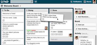 8 Event Management And Planning Software That Will Make You