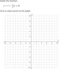 ixl point slope form graph an equation algebra 1 practice