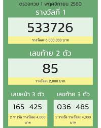 ตรวจฟรี ผลหวยลาว ล่าสุด 12/8/64 พร้อมตรวจผลหวยลาวย้อนหลัง หวยลาวพัฒนา สถิติหวยลาว และแนวทางหวยลาว แม่นๆ เข้าทุกงวด ถ่ายทอดสดหวยลาว ที่นี่ เลข. à¸•à¸£à¸§à¸ˆà¸«à¸§à¸¢à¸¥à¸²à¸§ à¹€à¸¥à¸‚à¸¥à¸²à¸§ à¸«à¸§à¸¢à¸¥à¸²à¸§à¸§ à¸™à¸™ à¸­à¸­à¸à¸­à¸°à¹„à¸£ Beitrage Facebook