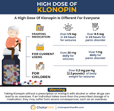 Image result for Clonidine Overdose