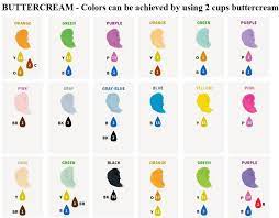These edible food colourings are ideal for creating vibrant colours without affecting the consistency of your. Die 26 Besten Ideen Zu Wilton Farben Mischen Farben Mischen Farbmischtabelle Farben