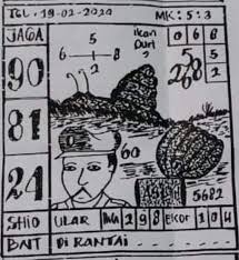 Syair Sgp Hari Ini Rabu 19 02 2020 Prediksi Hk 2d Jitu Malam Ini