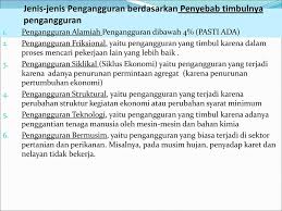 Pengangguran ini tercipta sebagai akibat penambahan pertumbuhan kesempatan kerja yang lebih rendah dari pada pertumbuhan tenaga kerja, akibat banyaknya tenaga kerja yang tidak memperoleh pekerjaan. And Unemployment Ppt Download