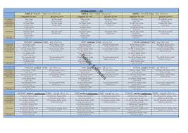 Simple English Grammar Tenses Chart Pdf Www